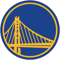 GSW