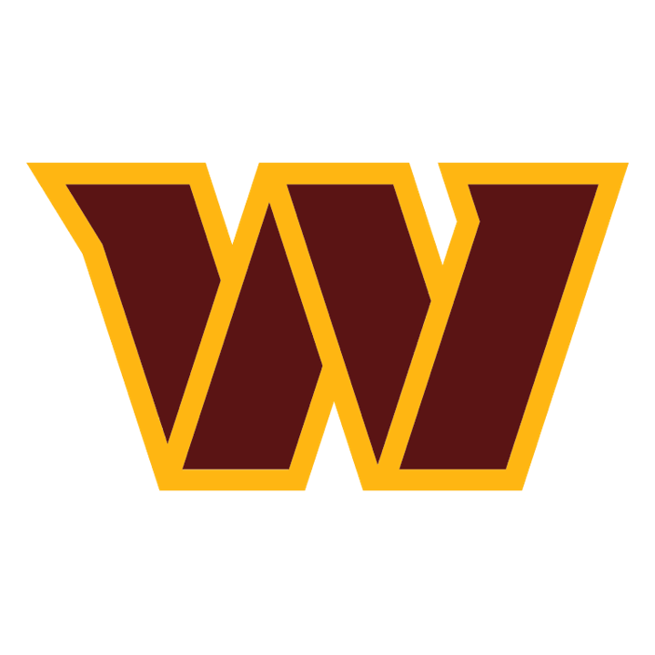 Was